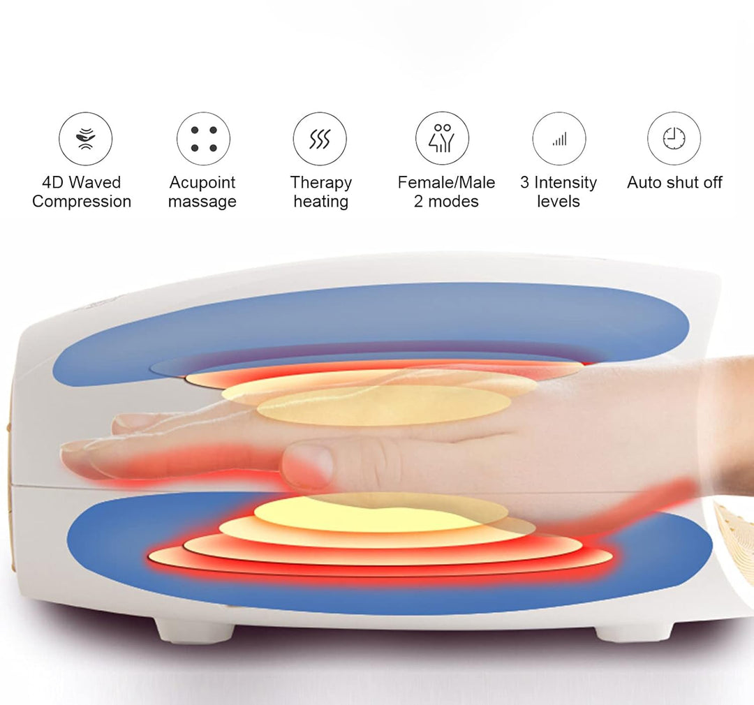 Masseur Électrique pour les Mains avec Chaleur 3
