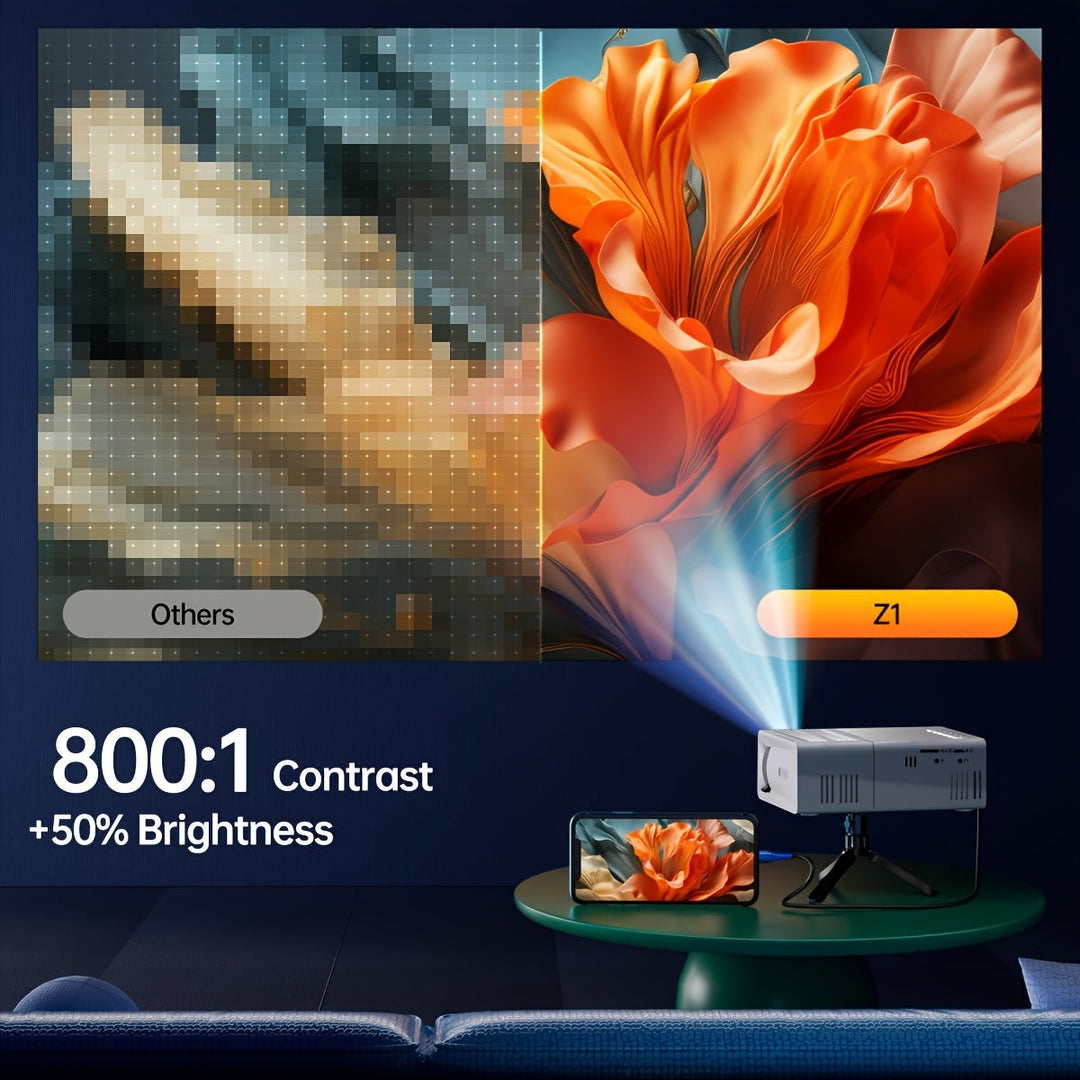 Mini Vidéoprojecteur Portable 3000 Lumens Compact pour Cinéma et Présentations 5