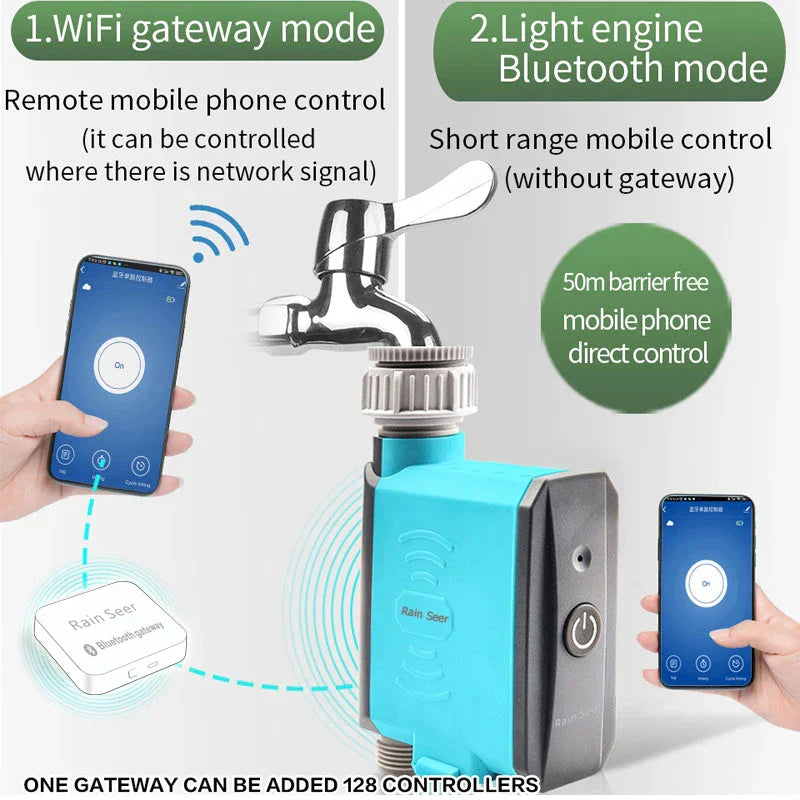 Minuteur d'Arrosage Intelligent pour Jardin avec Contrôle WiFi et Bluetooth 2