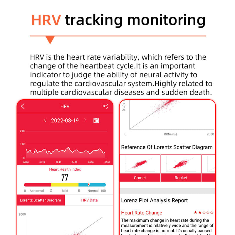 Montre Intelligente Connectée pour Hommes et Femmes avec Suivi de Santé et ECG 5