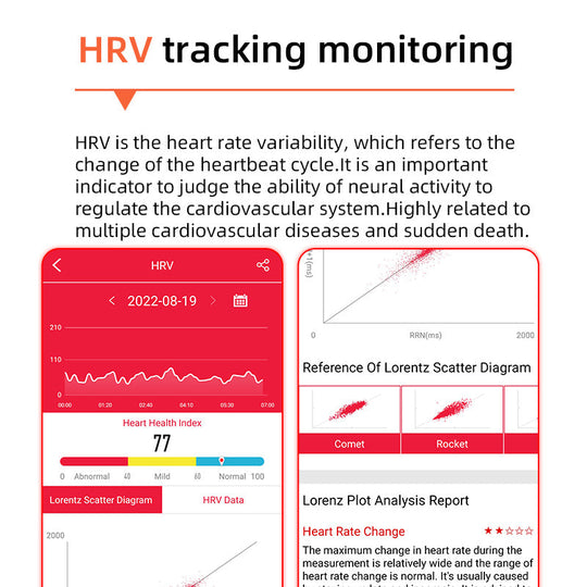 Montre Intelligente Connectée pour Hommes et Femmes avec Suivi de Santé et ECG 5