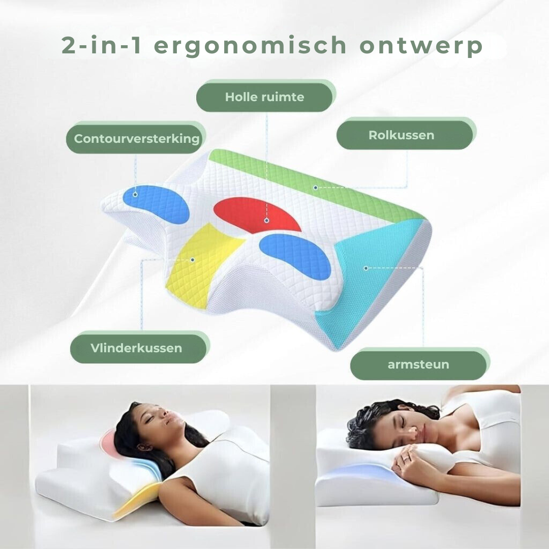 Oreiller Ergonomique Contour Adapté à Toutes Positions de Sommeil 4