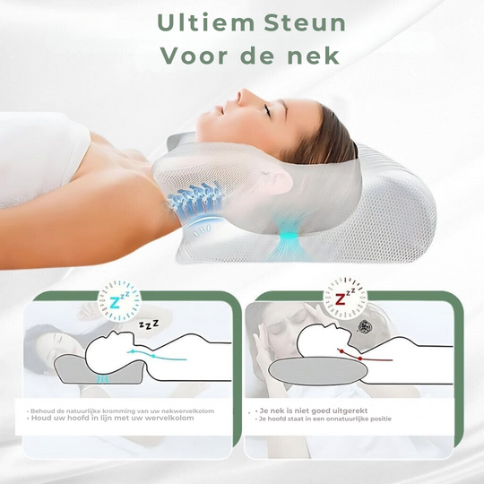 Oreiller Mémoire de Forme Contour Ergonomique pour Toutes Positions 3