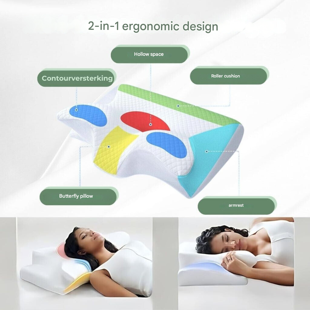Oreiller Mémoire de Forme Ergonomique pour un Sommeil Réparateur 3
