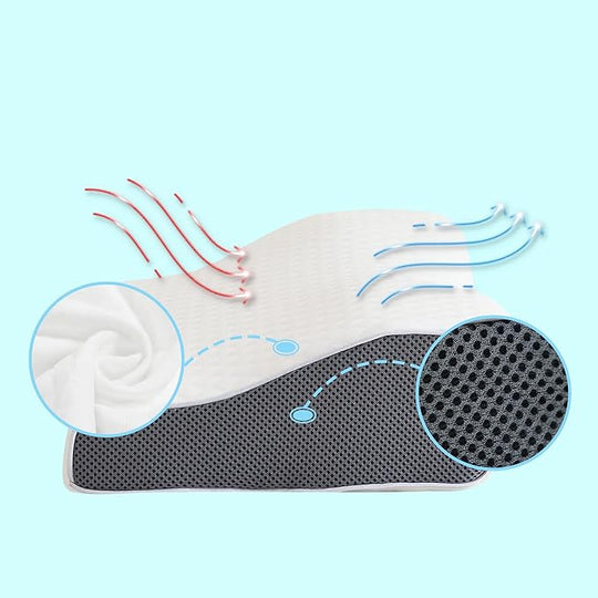 Oreiller Orthopédique Confortable pour un Sommeil Réparateur 5