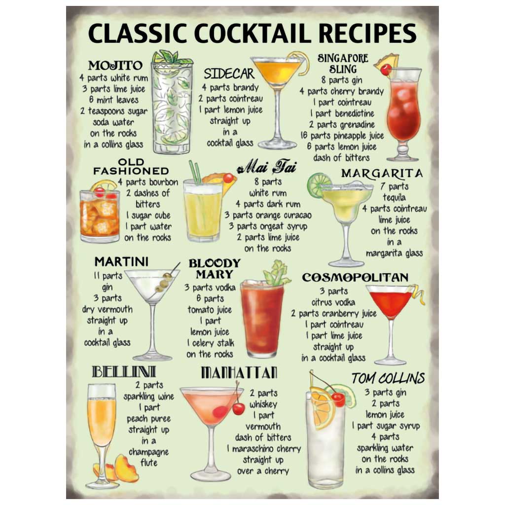 Panneau Mural Décoratif Cocktails Classiques Design Coloré 0