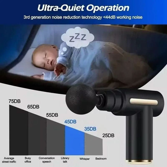 Pistolet de Massage Électrique Ergonomique 4