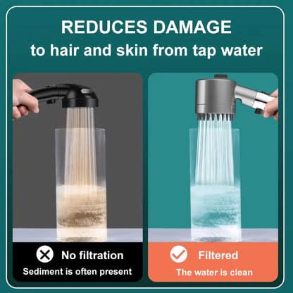 Pommeau de Douche Haute Pression avec Filtre Intégré pour une Expérience Revitalisante 3
