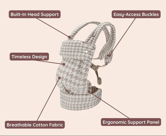 Porte-bébé Ergonomique 4 Positions Ajustables 2
