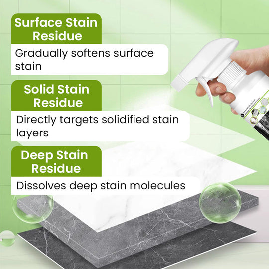 Pulvérisateur de Nettoyage Multi-Surfaces Oxerase 4