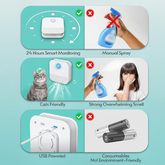 Purificateur d'Air Automatique pour Chats avec Détecteur de Mouvement 7
