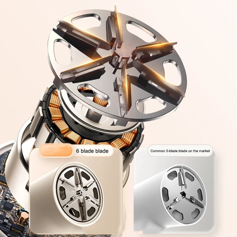 Rasoir Anti Bouloches Compact avec Lames en Acier Inoxydable pour Entretien Vêtements 4