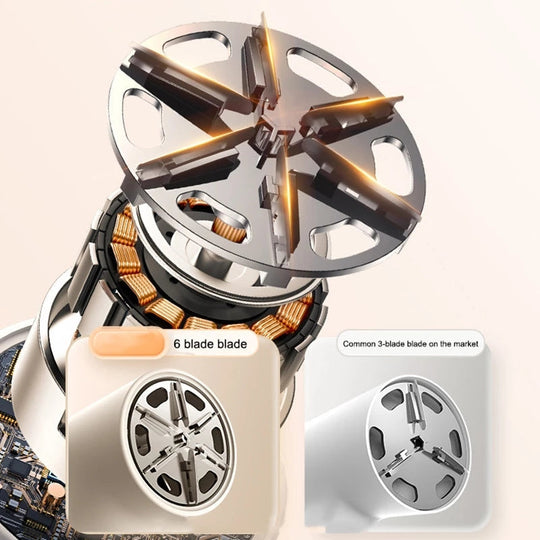 Rasoir Anti Bouloches Compact avec Lames en Acier Inoxydable pour Entretien Vêtements 4