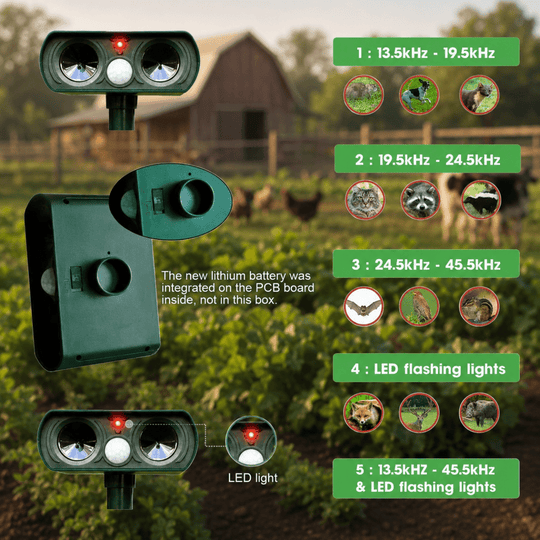 Répulsif Solaire pour Animaux Écologique 4