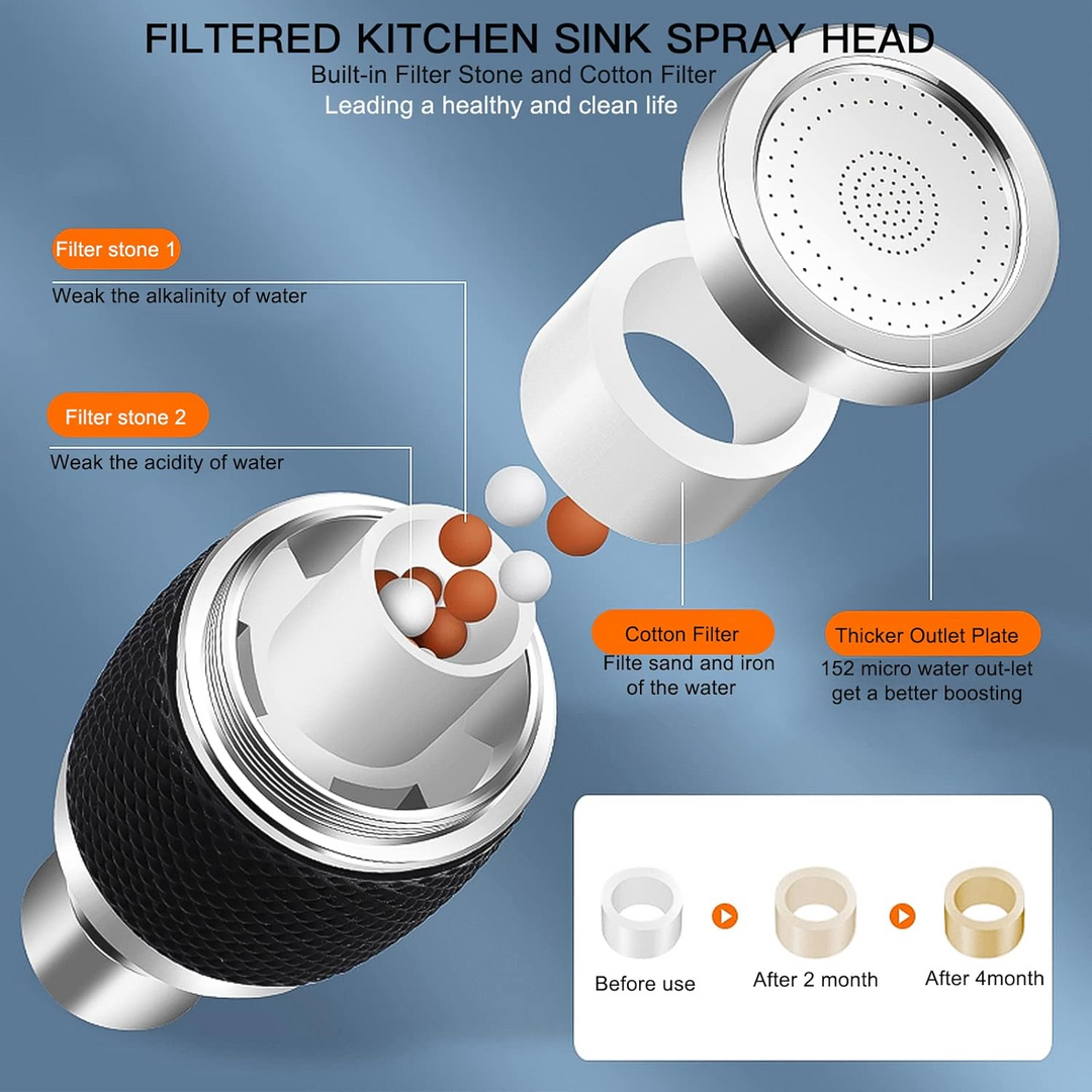 Robinet Cuisine Orientable 360° Avec Trois Modes de Pulvérisation 4