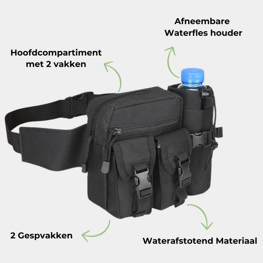 Sac Banane Compact pour Randonnée et Vélo 4
