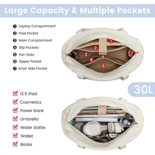 Sac Femme Fourre Tout Multifonctionnel Pratique avec Isolation Thermique 7