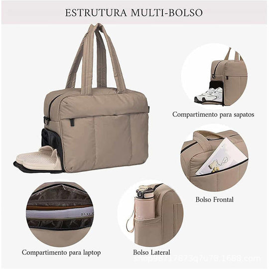 Sac Femme Fourre Tout Polyvalent avec Isolation pour Voyage et Activités Quotidiennes 5