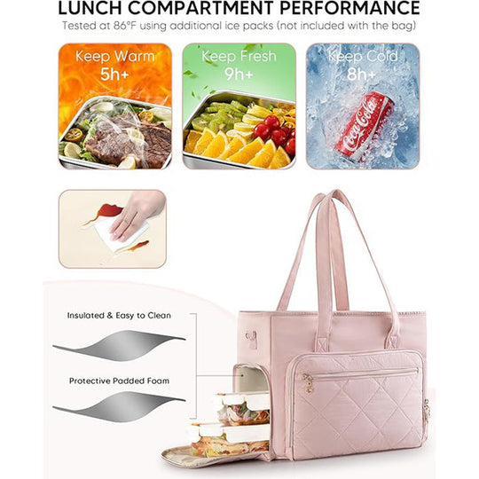 Sac Lunch Isotherme Femme Compartiments Multiples Pratique 4