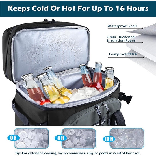 Sac à dos isotherme multi-compartiments pour homme et femme 5