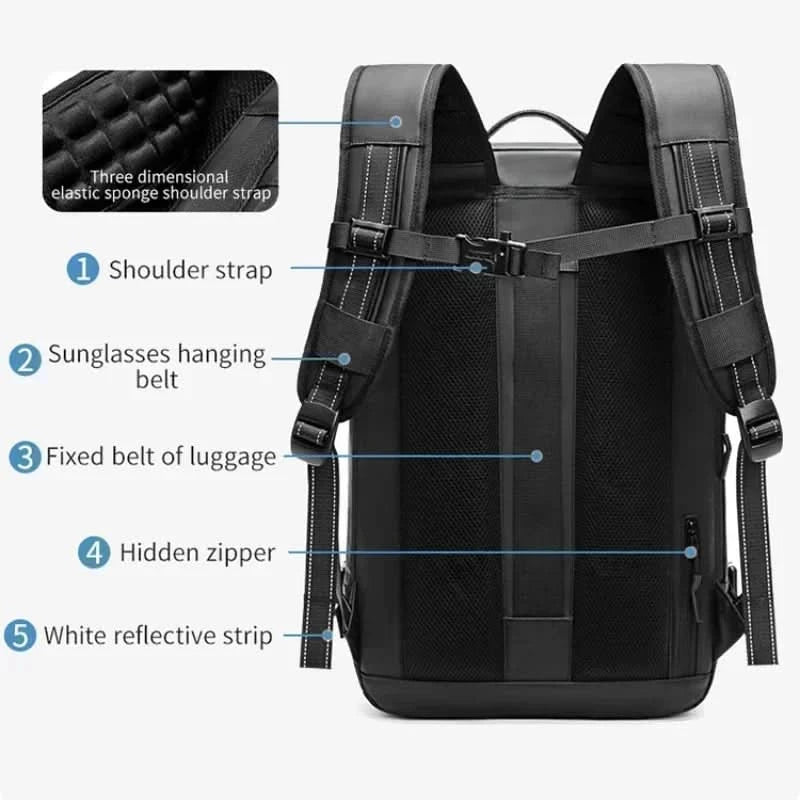 Sac à dos pour ordinateur portable compressible 3