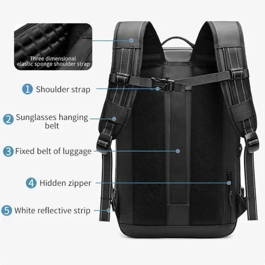 Sac à dos pour ordinateur portable compressible 3