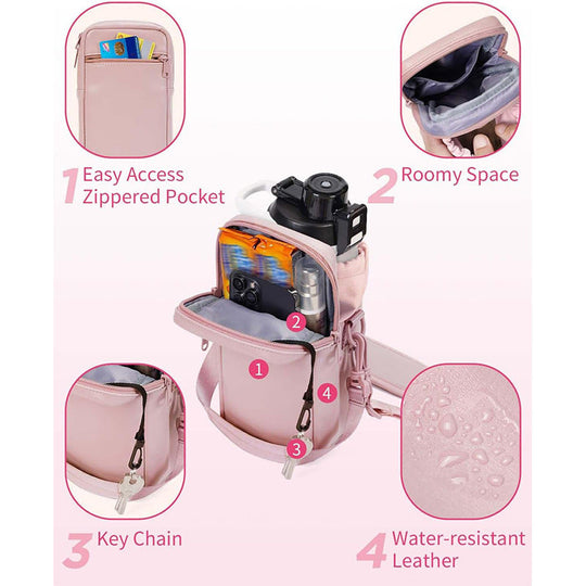 Sac de Transport Isotherme pour Bouteille d'Eau Compact et Pratique 6
