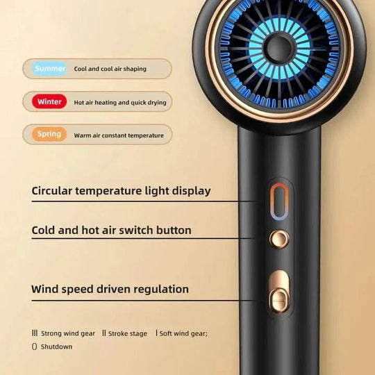 Sèche-cheveux 2400W avec Technologie Ionique 5