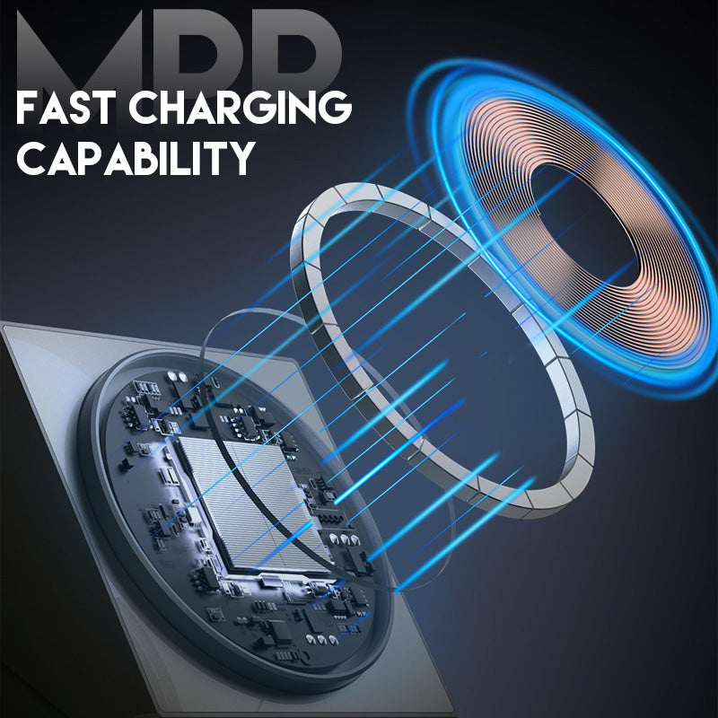 Station de Recharge 3-en-1 Pour Smartphone, Montre Intelligente et Écouteurs 1