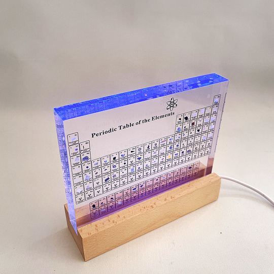 Tableau Périodique des Éléments Design Moderne pour Bureau et Salle de Classe 6