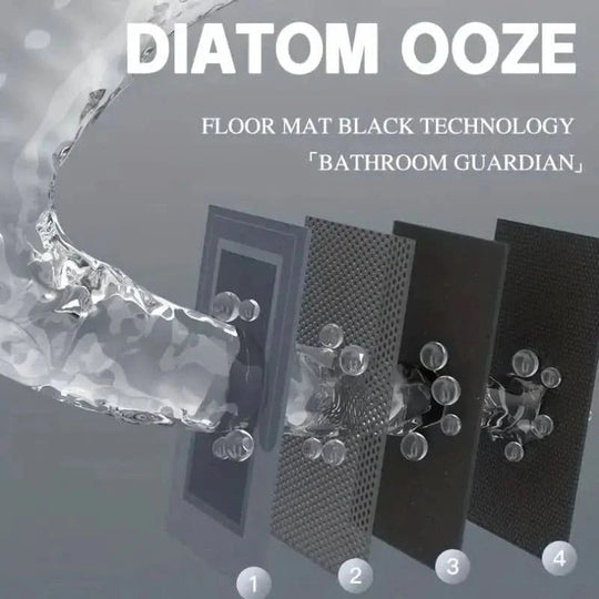 Tapis de Bain Antidérapant Confortable pour Salle de Bain Moderne 4