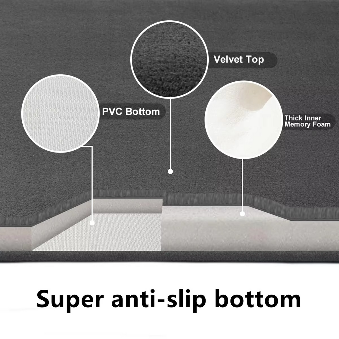 Tapis de Bain Ultra-Absorbant Antidérapant 3