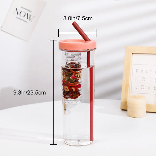 Tasse de Thé aux Fruits Pratique 7