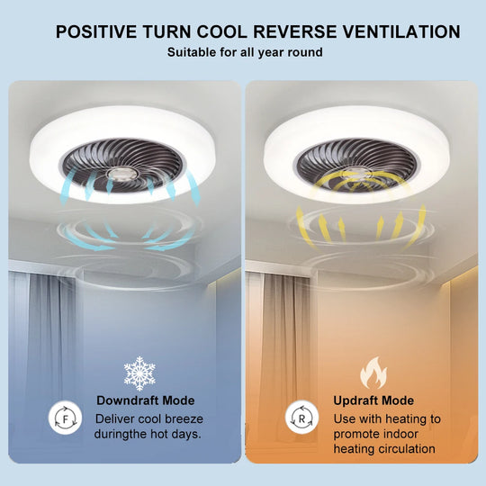 Ventilateur Plafond Silencieux Avec Éclairage Intégré Et Télécommande 3