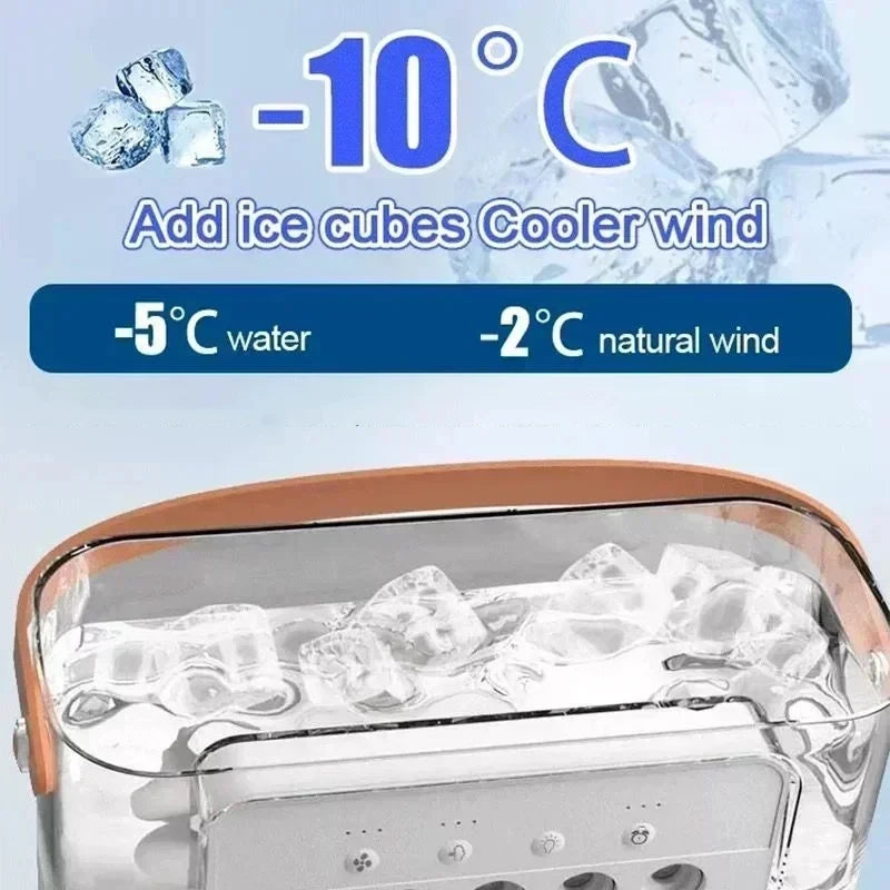 Ventilateur Portable Multifonction 3 en 1 avec Refroidisseur et Humidificateur d'Air 1