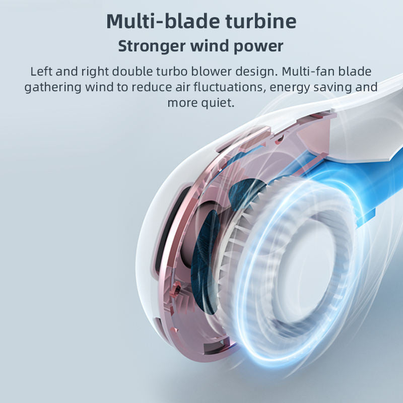 Ventilateur Portable Rechargeable Avec Écran LCD Silencieux 2