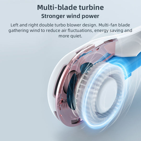 Ventilateur Portable Rechargeable Avec Écran LCD Silencieux 2