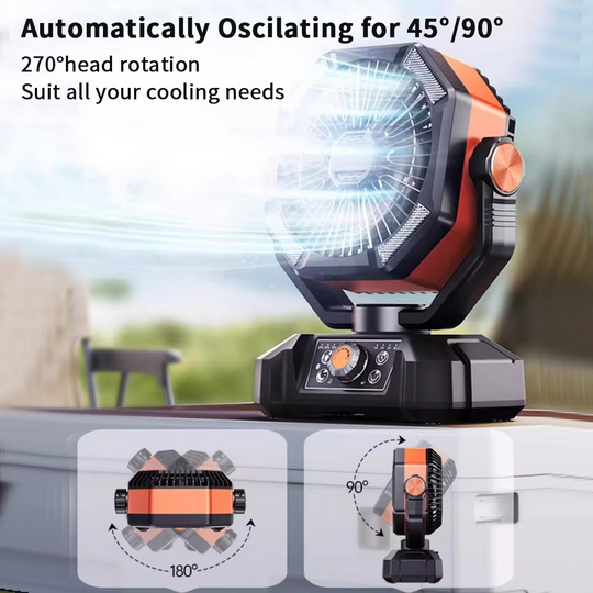 Ventilateur Portable de Camping avec Éclairage LED 2