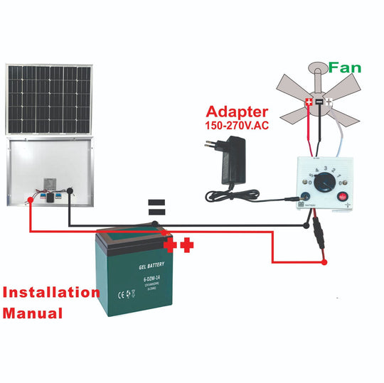 Ventilateur de plafond moderne pour homme et femme 3