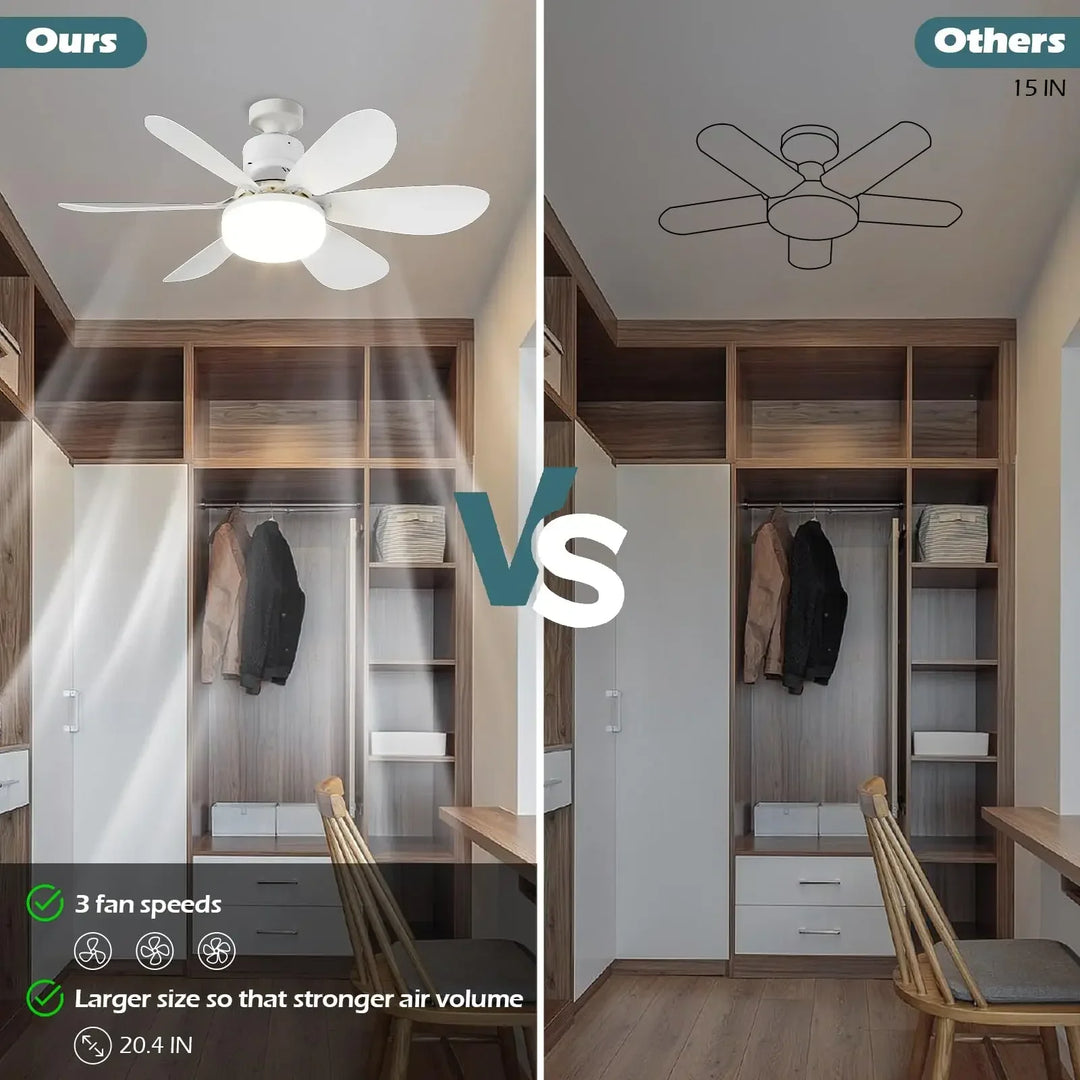 Ventilateur de plafond sans fil avec télécommande pour intérieur 2