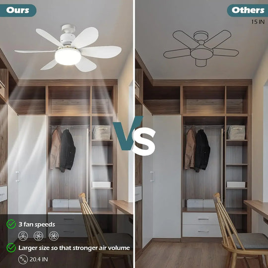 Ventilateur de plafond sans fil avec télécommande pour intérieur 2