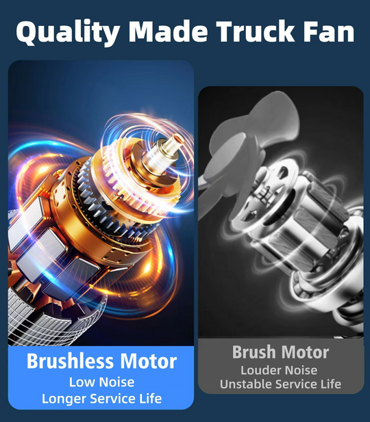 Ventilateur de voiture à double tête avec ventouse 6