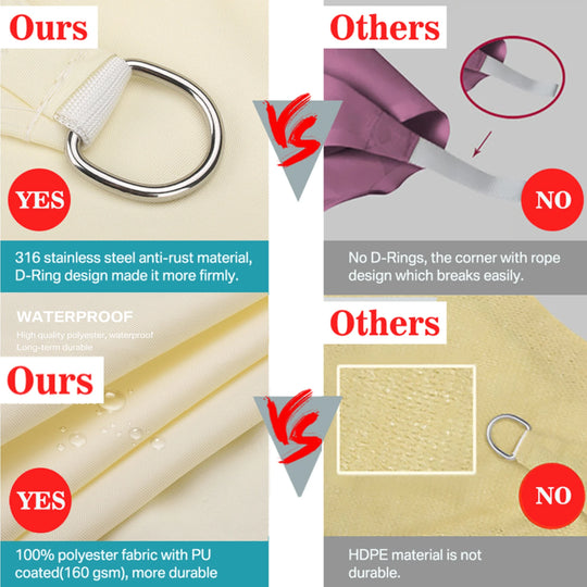 Voile d'ombrage extérieure imperméable pour jardin et patio 2
