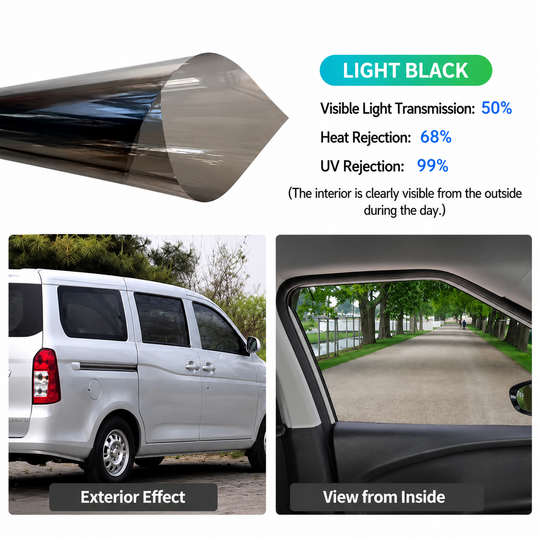 Film Teinté pour Vitres de Voiture Protection UV
