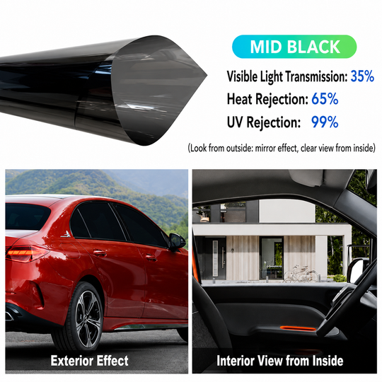 Film Teinté pour Vitres de Voiture Protection UV
