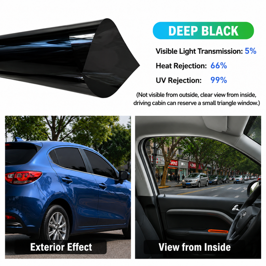 Film Teinté pour Vitres de Voiture Protection UV