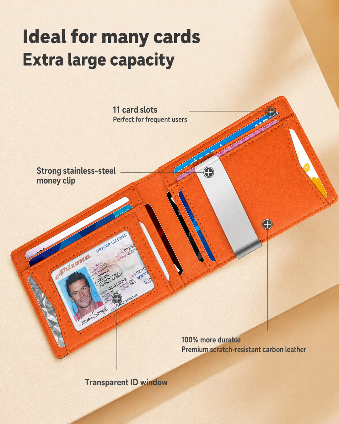 Portefeuille Homme Compact avec Protection RFID et Design Pratique